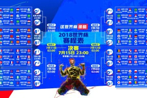 开云体育登入-《坦克世界》全球总决赛与《战争雷霆》线上锦标赛的军事游戏电竞之路